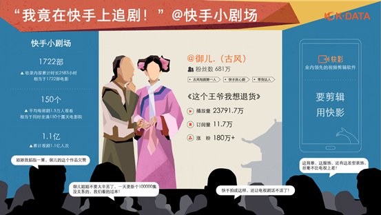 更多亮点来自一二线城市