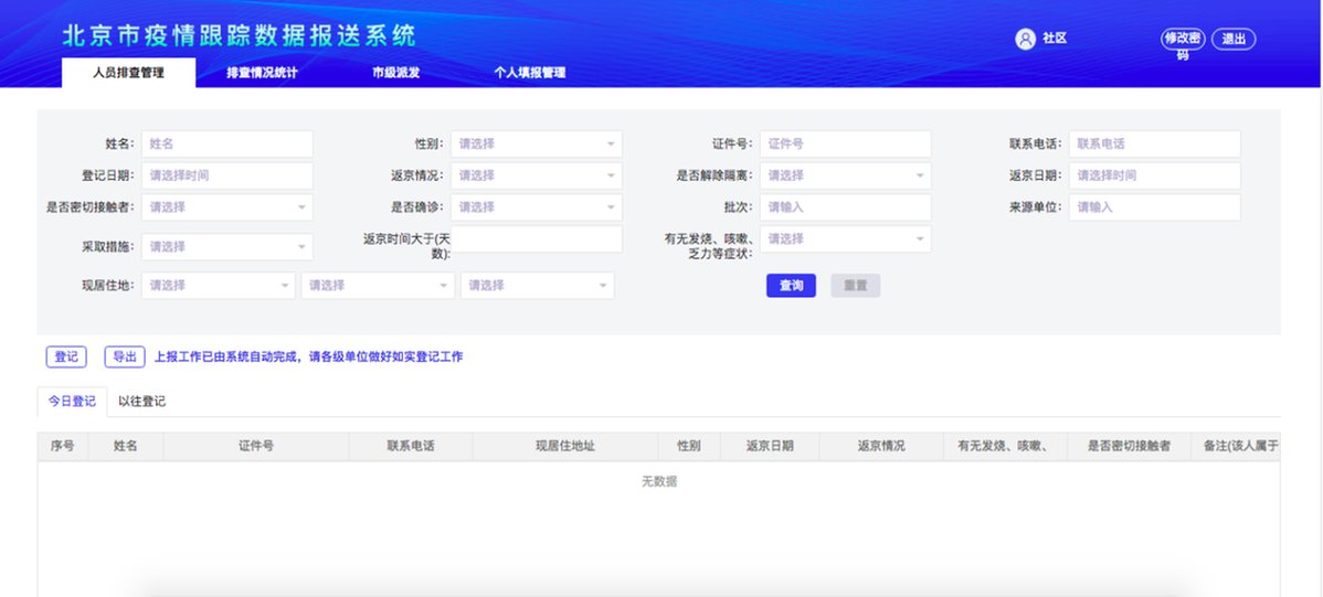 包括现有统计人数