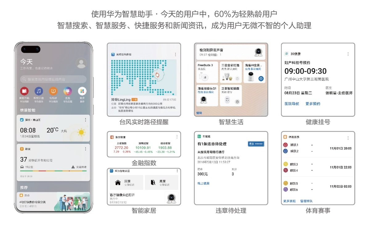 华为注册开发者数量超过130万