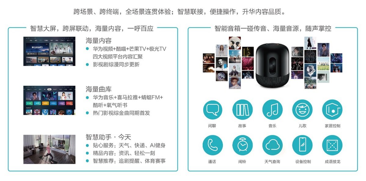 通过华为应用市场下载应用超2100亿