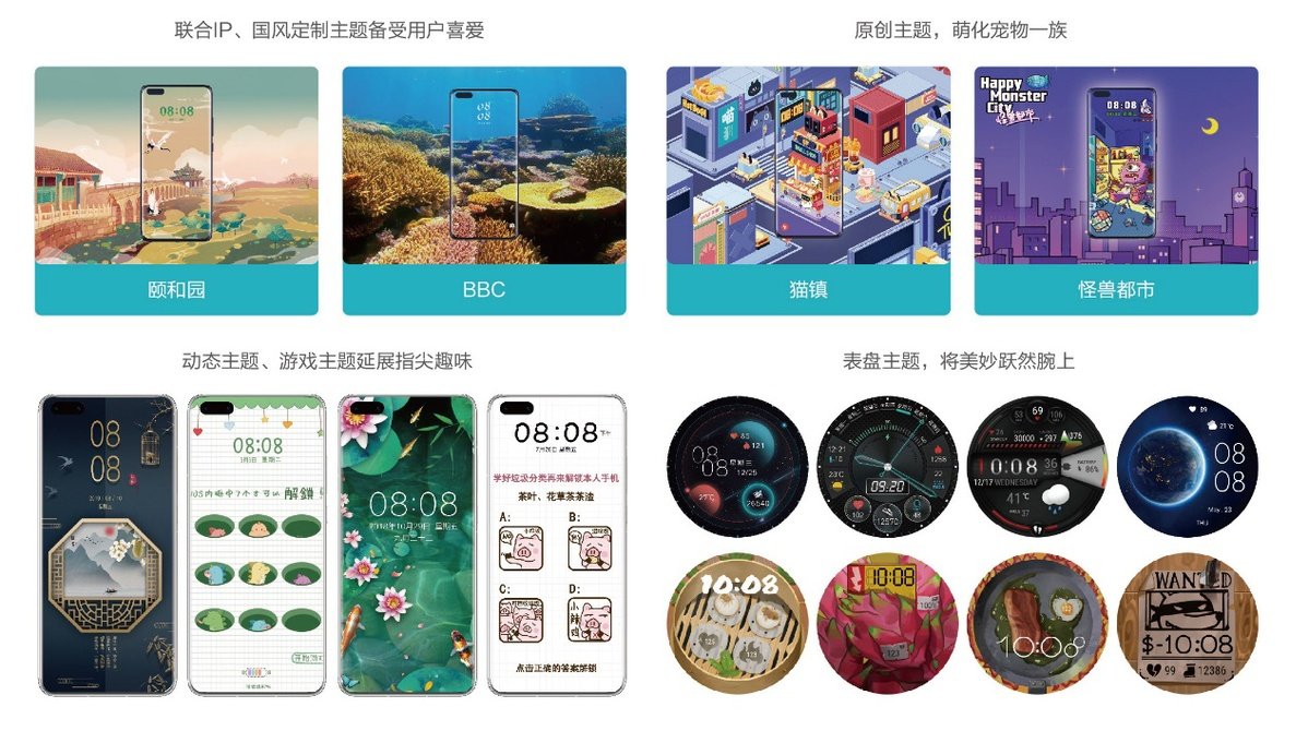 个性的全场景数字生活体验