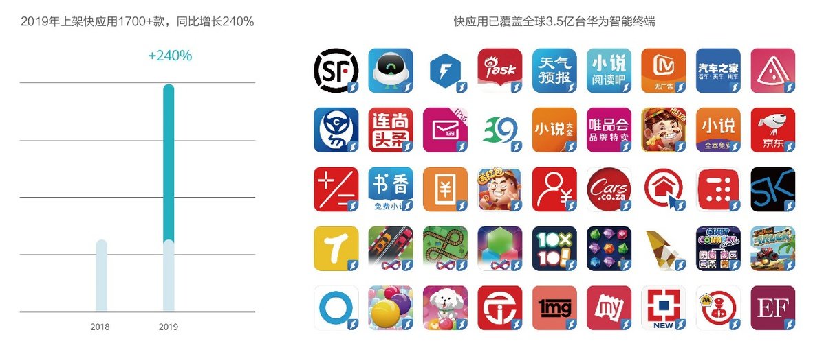 用户首要关注隐私安全