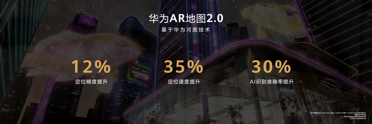 高性能的NFC通信能力及设备与设备间