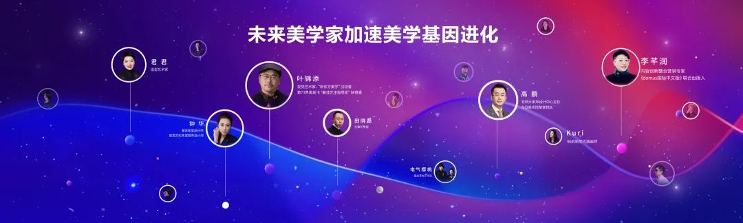 未来美学共参共创