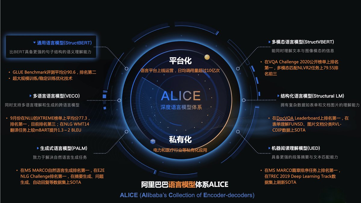 比赛几乎刚开始
