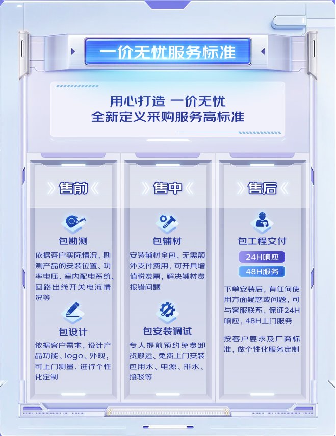 采购对企业能否实现降本增效