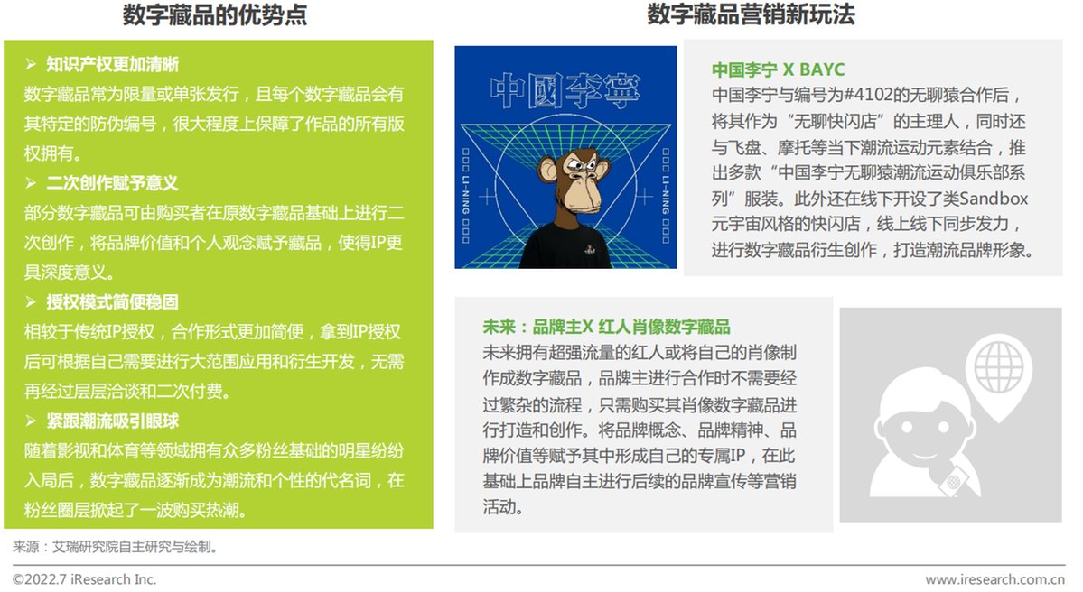 红人的内容变现以及周边服务变现三大核