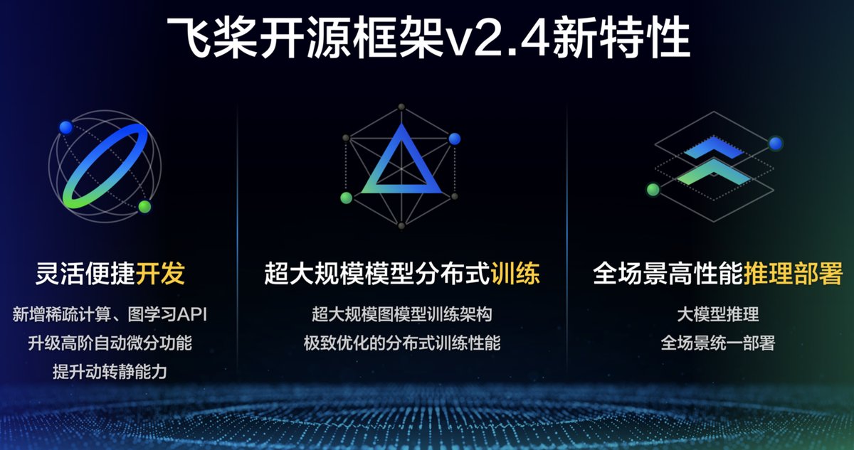 开发方面