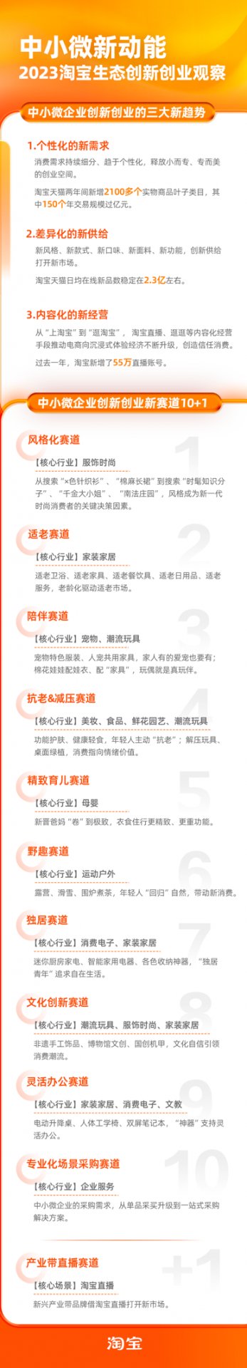 消费者决策更加理性全面