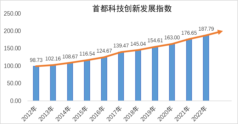 银河电子平台官网栏目导航绩效提升最为