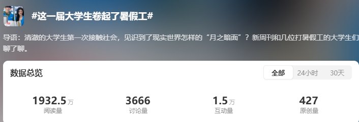 在哈啰APP上租电动车的订单环比增长