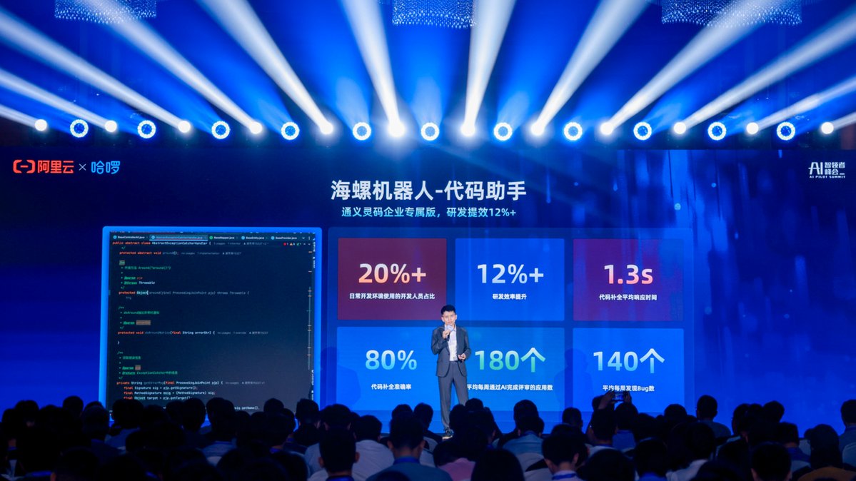 哈啰大模型实践案例多维度获评高分