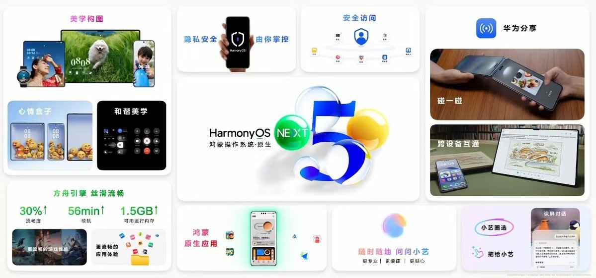从HDC首秀至NEXT进化